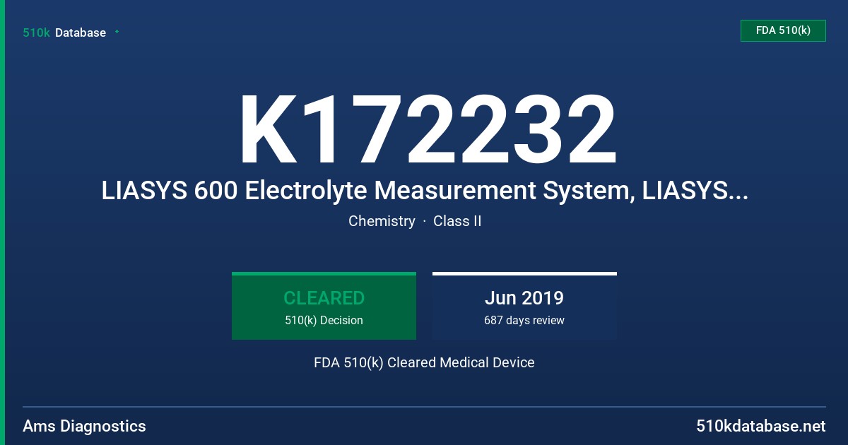 K172232 LIASYS 600 Electrolyte Measurement System, LIASYS 600 Creatinine reagent, LIASYS 600 FDA 510(k) Cleared Medical Device