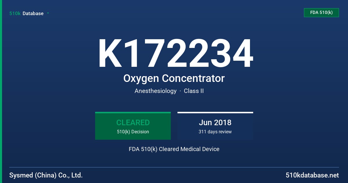 K172234 Oxygen Concentrator FDA 510(k) Cleared Medical Device