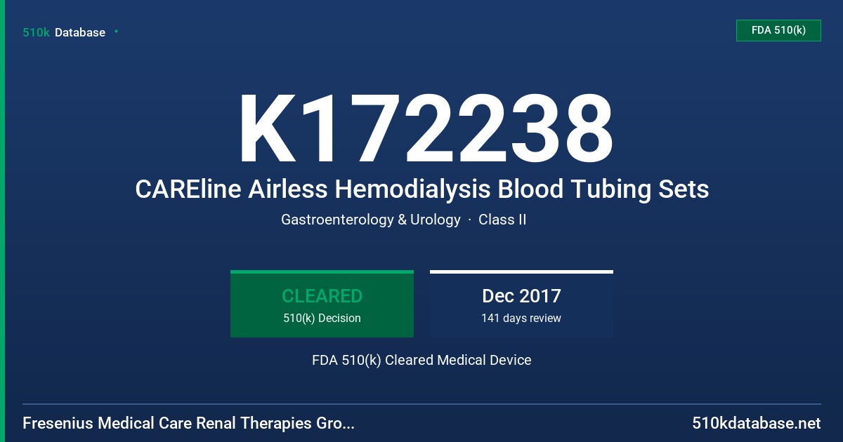 K172238 CAREline Airless Hemodialysis Blood Tubing Sets FDA 510(k) Cleared Medical Device