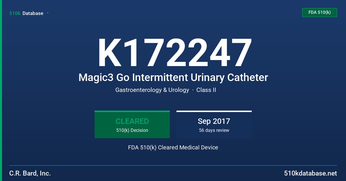 K172247 Magic3 Go Intermittent Urinary Catheter FDA 510(k) Cleared Medical Device