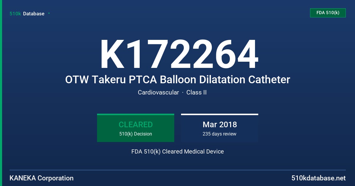 K172264 OTW Takeru PTCA Balloon Dilatation Catheter FDA 510(k) Cleared Medical Device