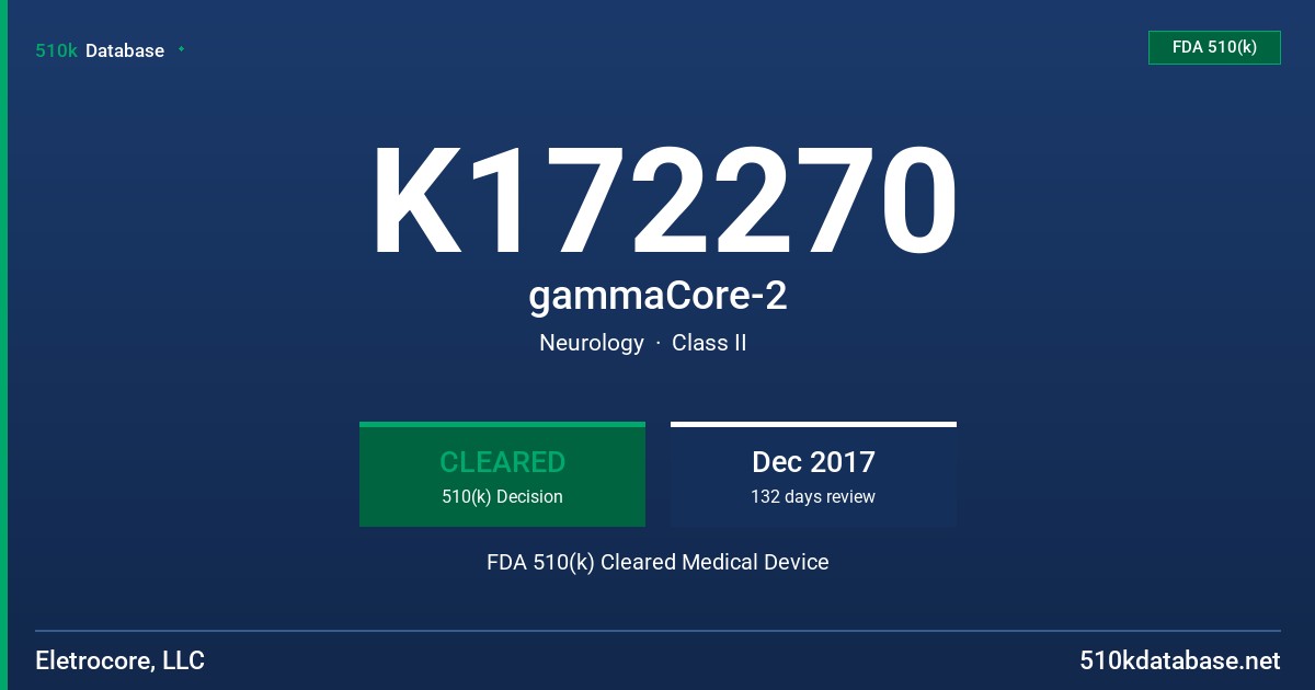 K172270 gammaCore-2 FDA 510(k) Cleared Medical Device