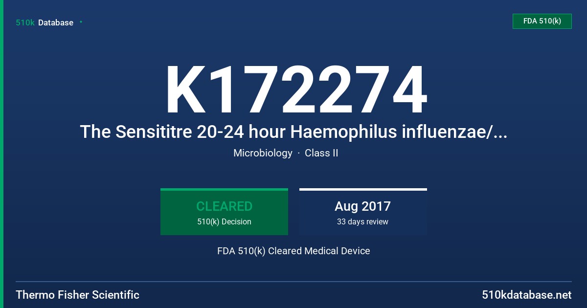 K172274 The Sensititre 20-24 hour Haemophilus influenzae/Streptococcus pneumoniae MIC or Breakpoint Susceptibility System with Delafloxacin in the dilution range of 0.00025-8µg/mL FDA 510(k) Cleared Medical Device