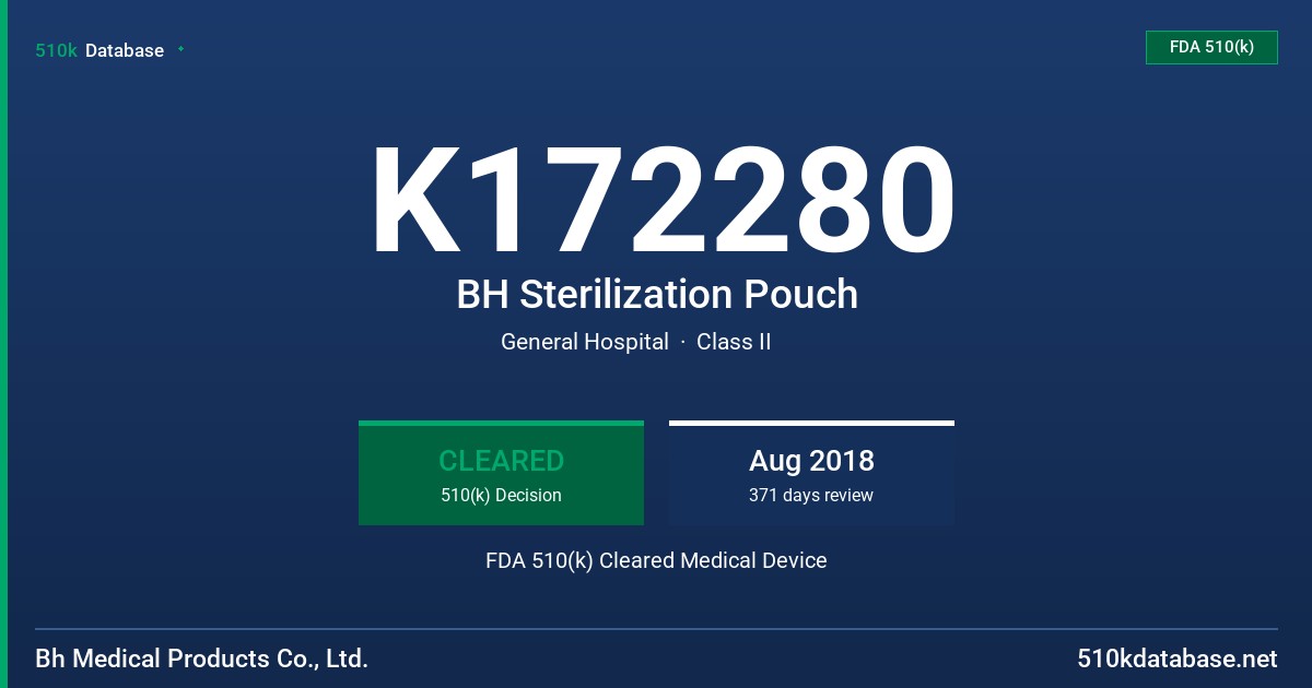K172280 BH Sterilization Pouch FDA 510(k) Cleared Medical Device