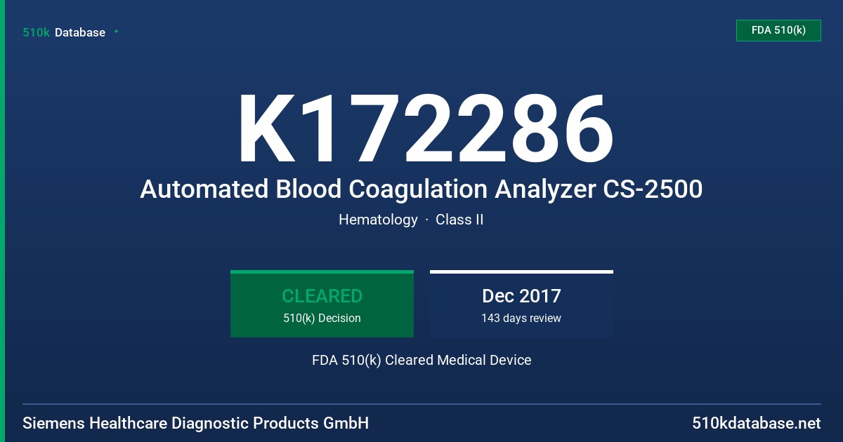 K172286 Automated Blood Coagulation Analyzer CS-2500 FDA 510(k) Cleared Medical Device