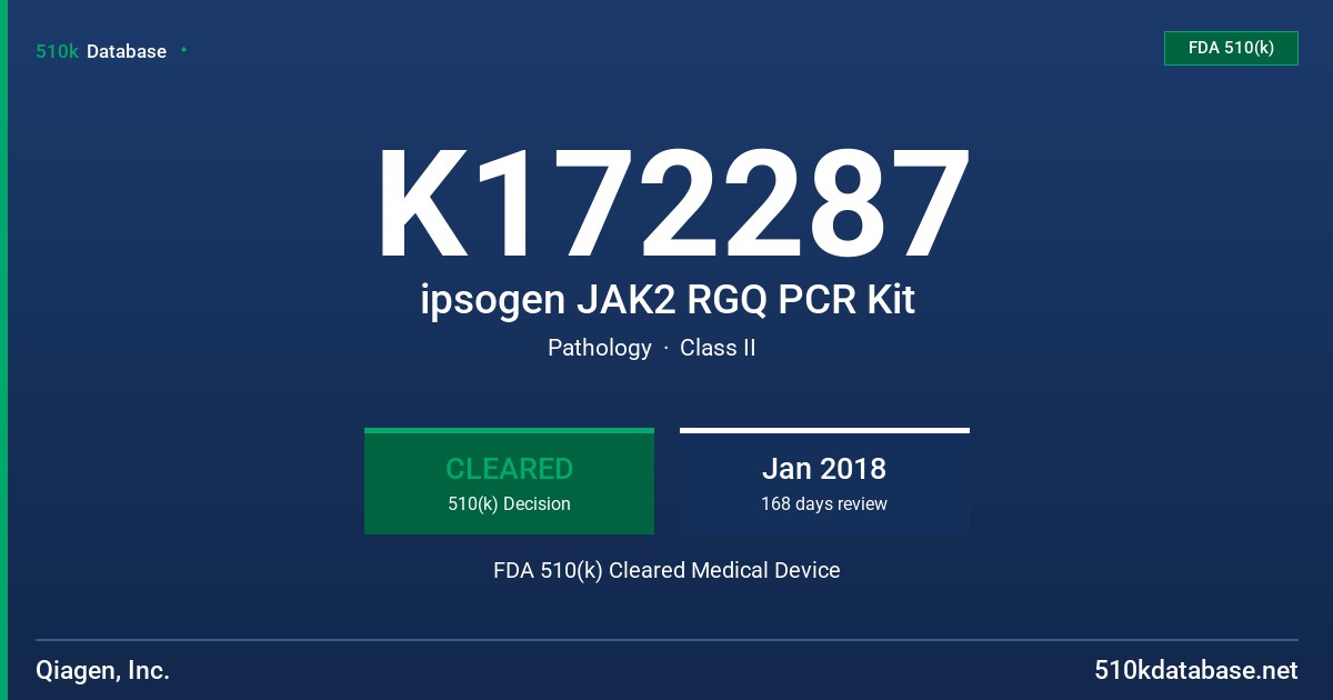 K172287 ipsogen JAK2 RGQ PCR Kit FDA 510(k) Cleared Medical Device