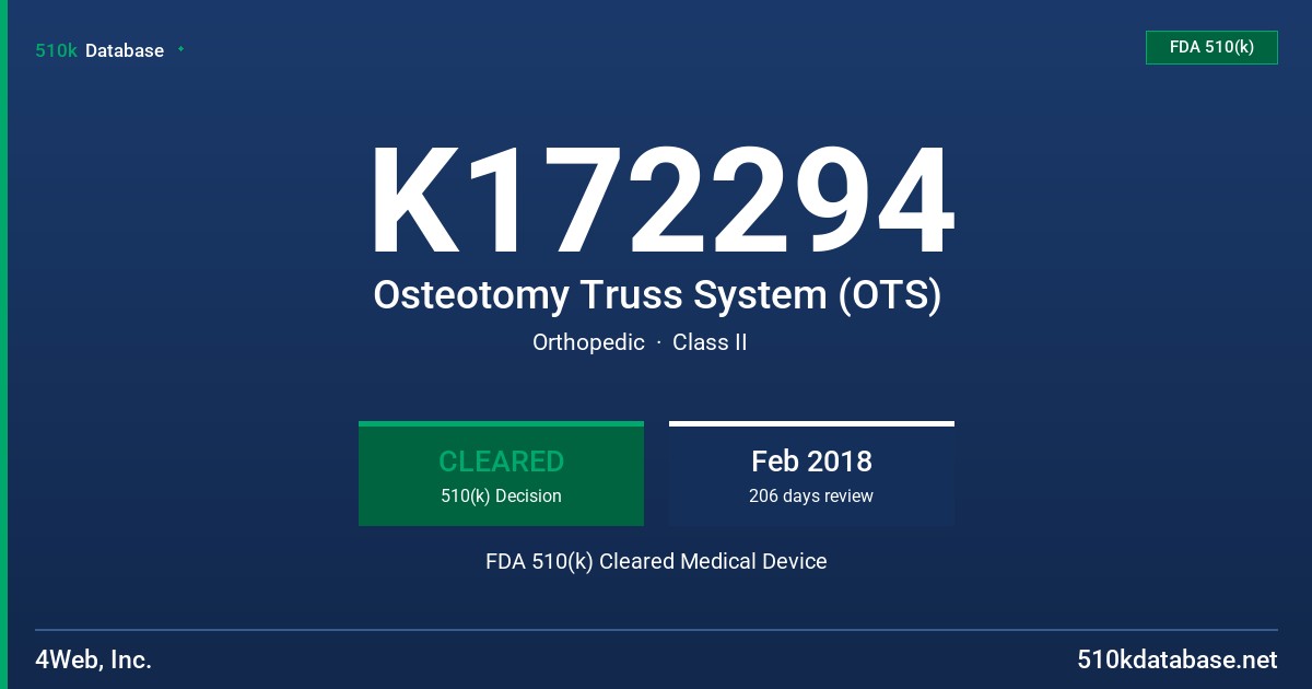K172294 Osteotomy Truss System (OTS) FDA 510(k) Cleared Medical Device