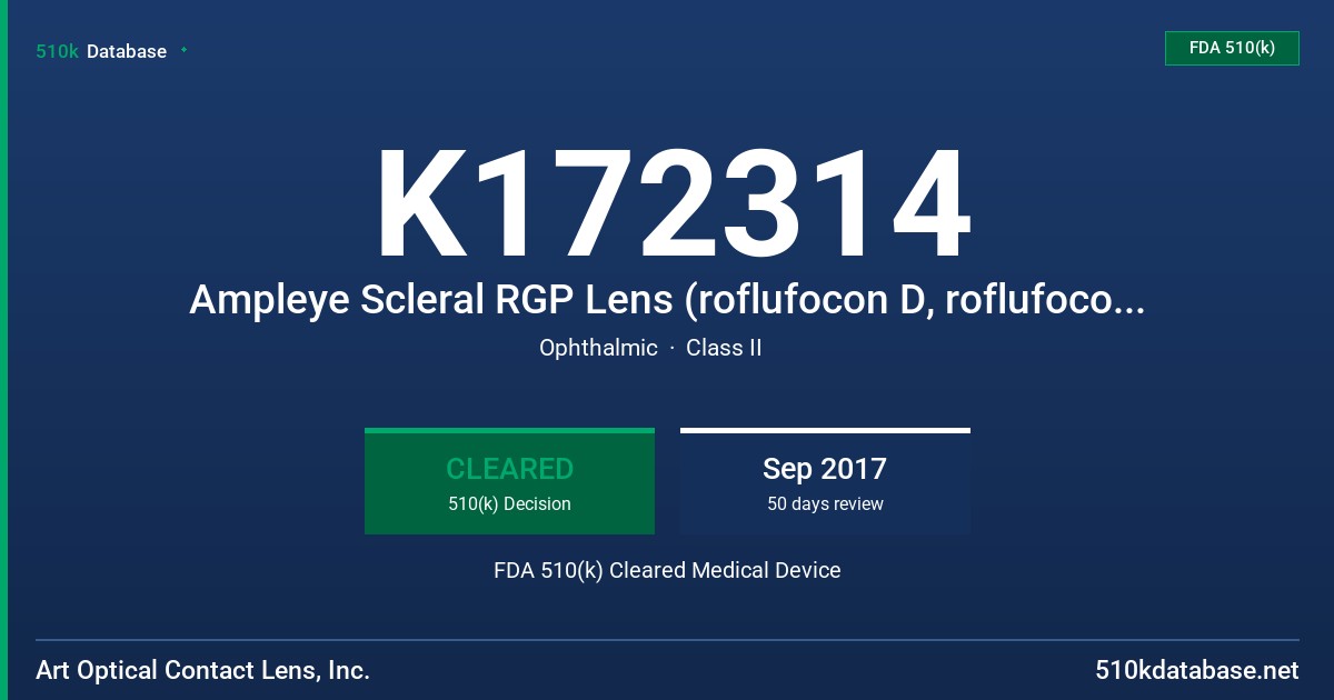 K172314 Ampleye Scleral RGP Lens (roflufocon D, roflufocon E, hexafocon A, paflufocon D) FDA 510(k) Cleared Medical Device