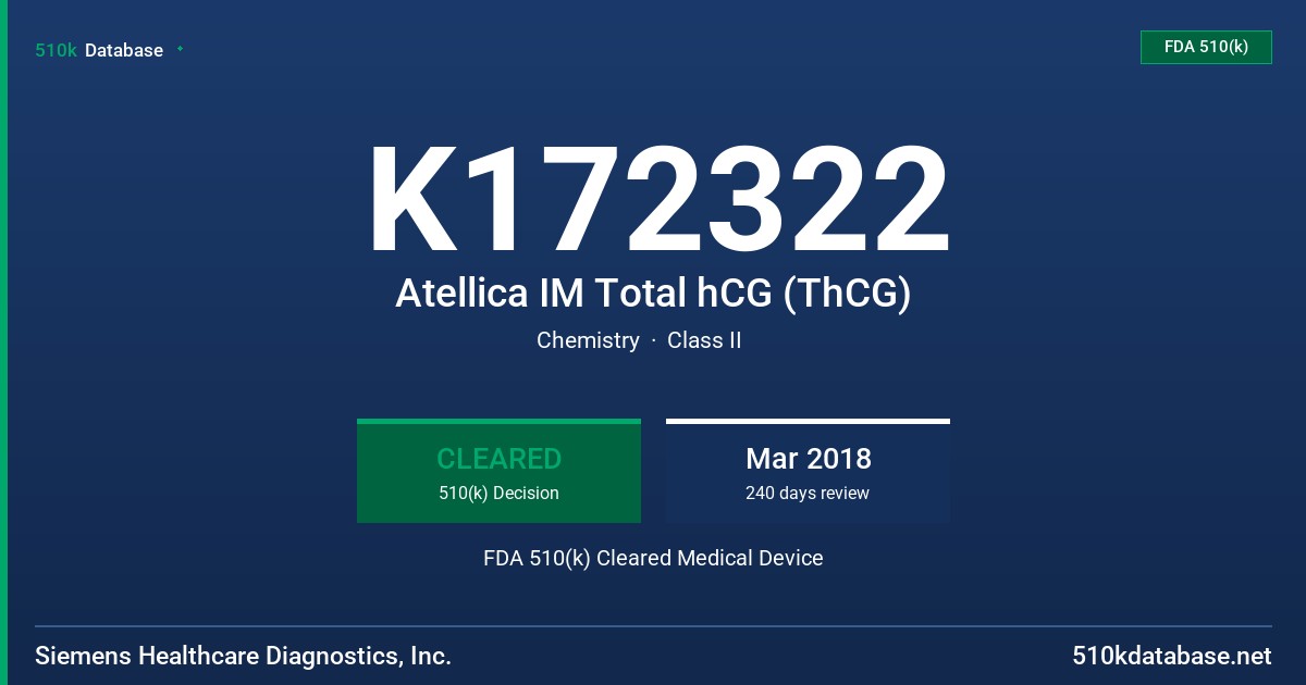 K172322 Atellica IM Total hCG (ThCG) FDA 510(k) Cleared Medical Device