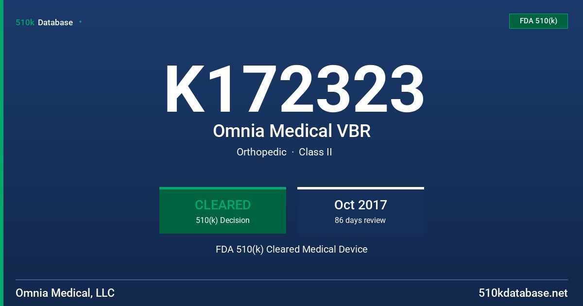 K172323 Omnia Medical VBR FDA 510(k) Cleared Medical Device