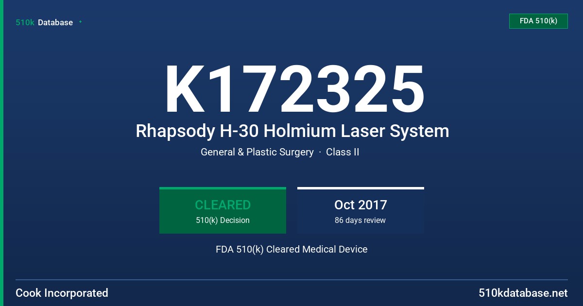 K172325 Rhapsody H-30 Holmium Laser System FDA 510(k) Cleared Medical Device