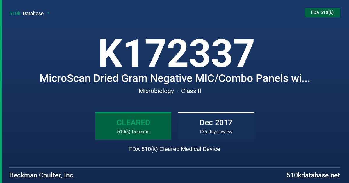 K172337 MicroScan Dried Gram Negative MIC/Combo Panels with Ceftazidime/Avibactam (0.25/4 - 64/4 ug/mL) FDA 510(k) Cleared Medical Device