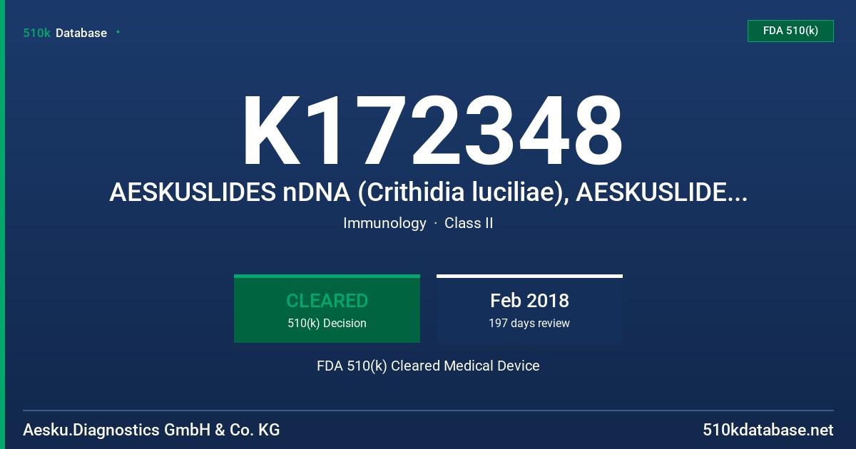 K172348 AESKUSLIDES nDNA (Crithidia luciliae), AESKUSLIDES nDNA (Crithidia luciliae) Demo Kit, AESKUSLIDES nDNA (Crithidia luciliae) Bulk kit x5, AESKUSLIDES nDNA (Crithidia luciliae) Bulk kit x10 FDA 510(k) Cleared Medical Device