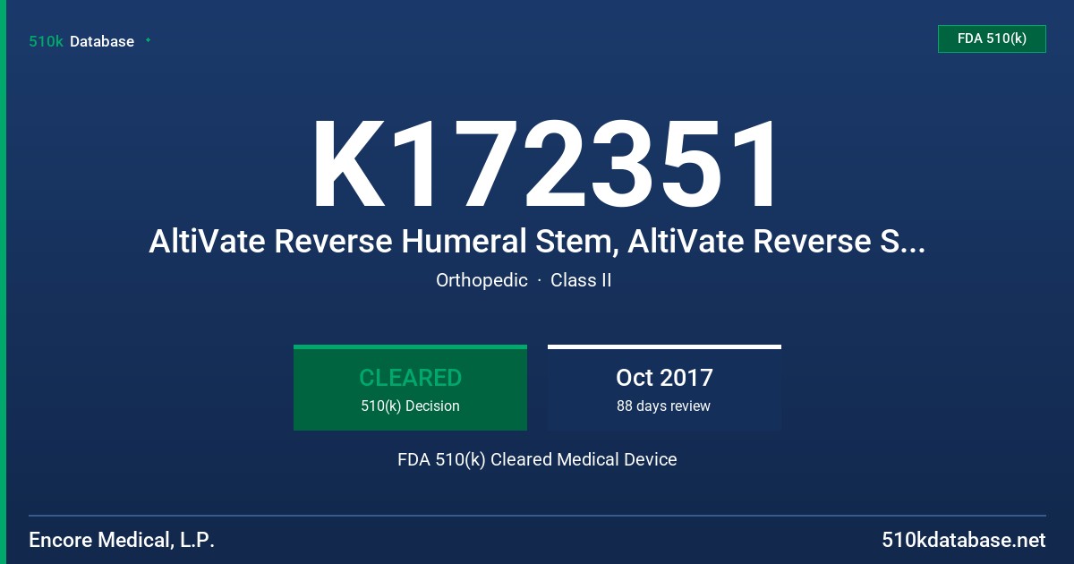 K172351 AltiVate Reverse Humeral Stem, AltiVate Reverse Small Spacer, Altivate Reverse, Small Hemi-Adapter, AltiVate Reverse, Small Socket Insert FDA 510(k) Cleared Medical Device