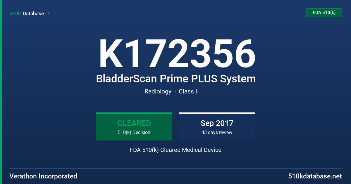 K172356 BladderScan Prime PLUS System FDA 510(k) Cleared Medical Device