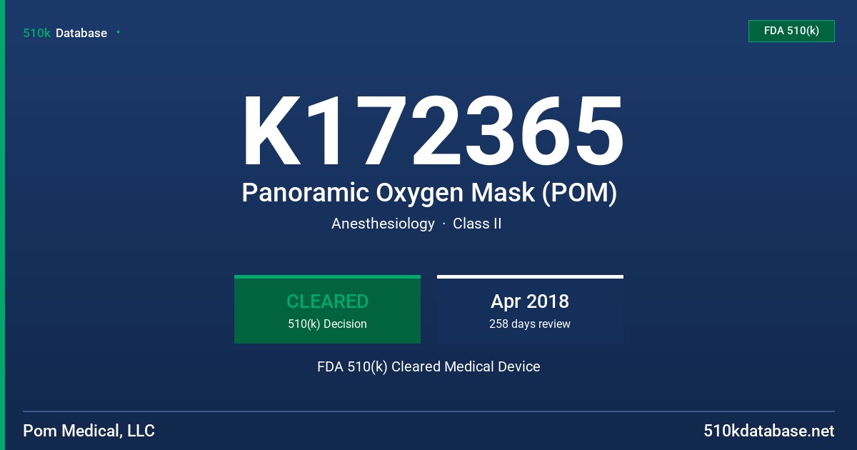 K172365 Panoramic Oxygen Mask (POM) FDA 510(k) Cleared Medical Device