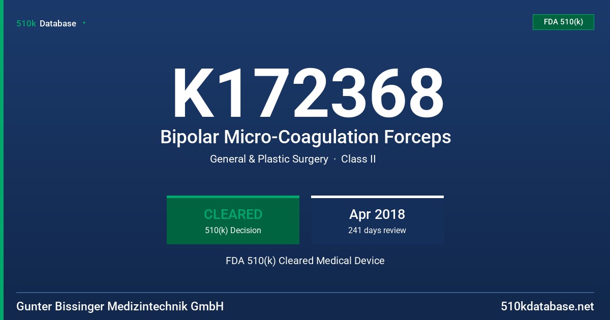K172368 Bipolar Micro-Coagulation Forceps FDA 510(k) Cleared Medical Device