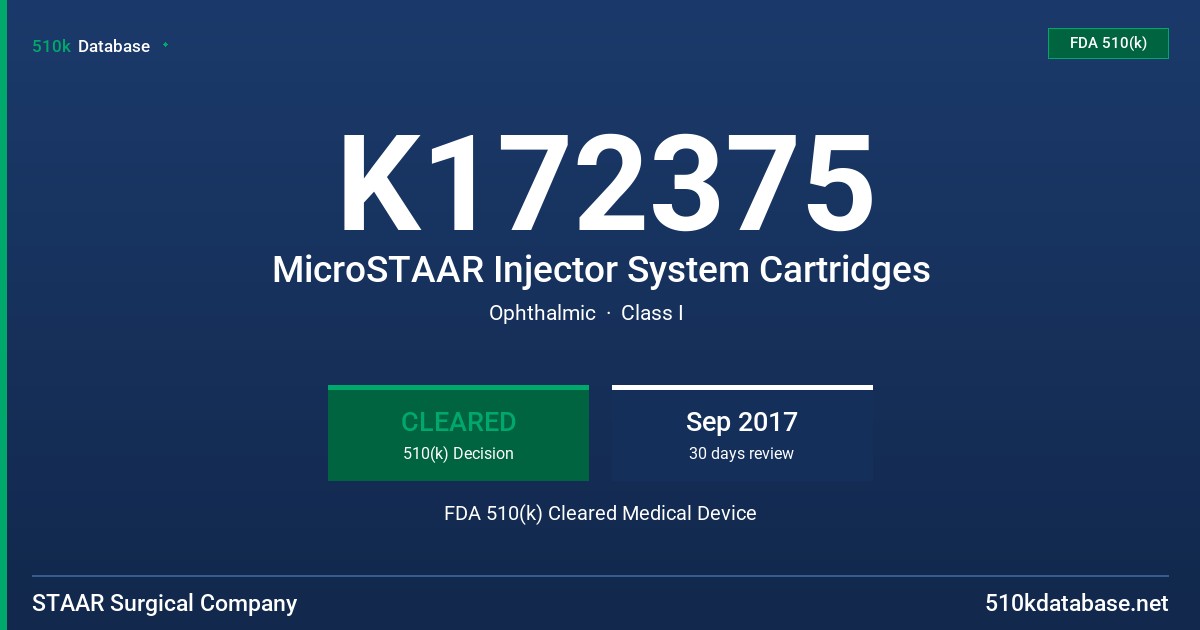 K172375 MicroSTAAR Injector System Cartridges FDA 510(k) Cleared Medical Device