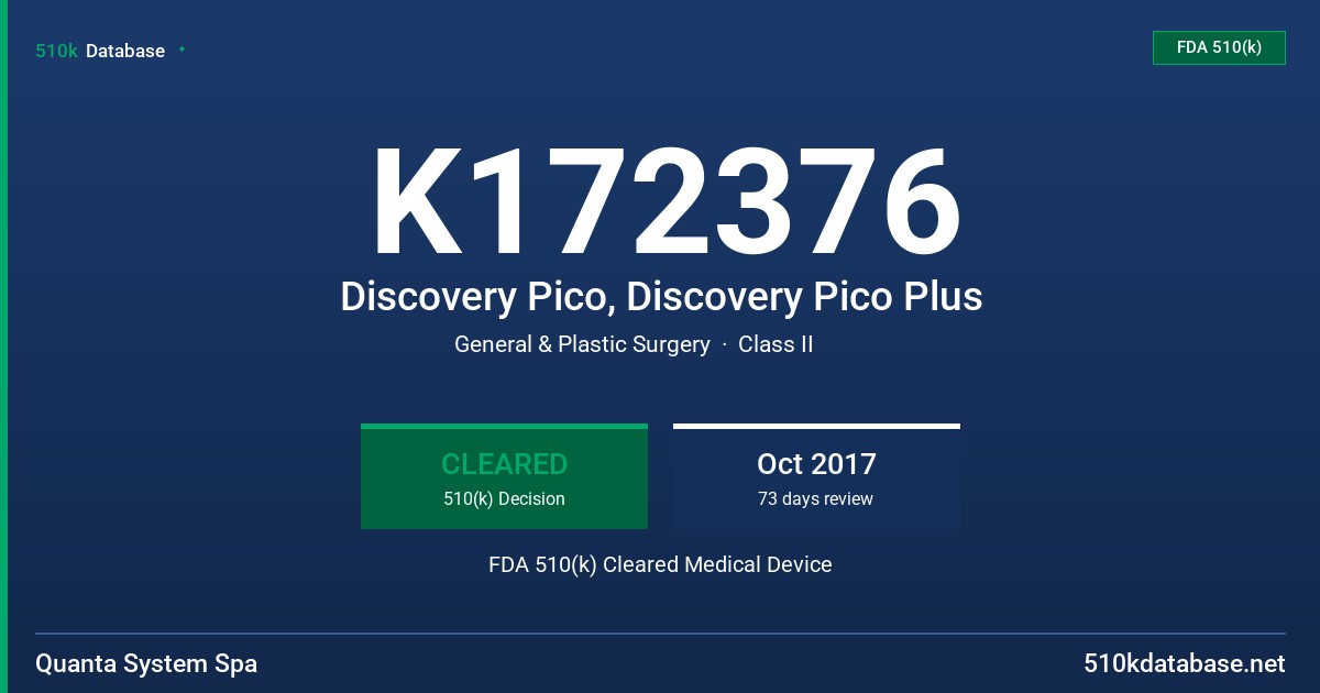 K172376 Discovery Pico, Discovery Pico Plus FDA 510(k) Cleared Medical Device