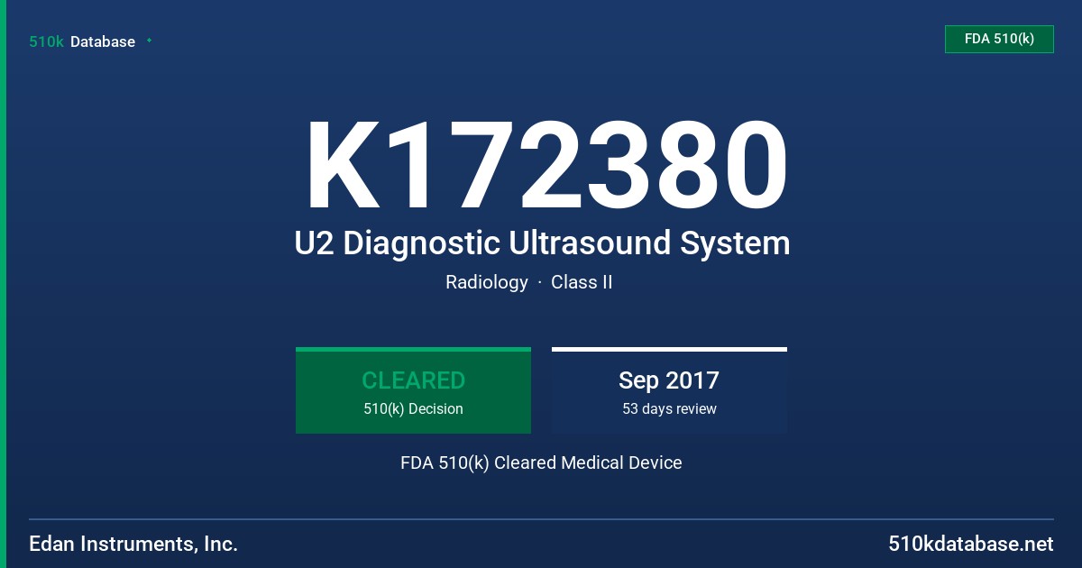 K172380 U2 Diagnostic Ultrasound System FDA 510(k) Cleared Medical Device