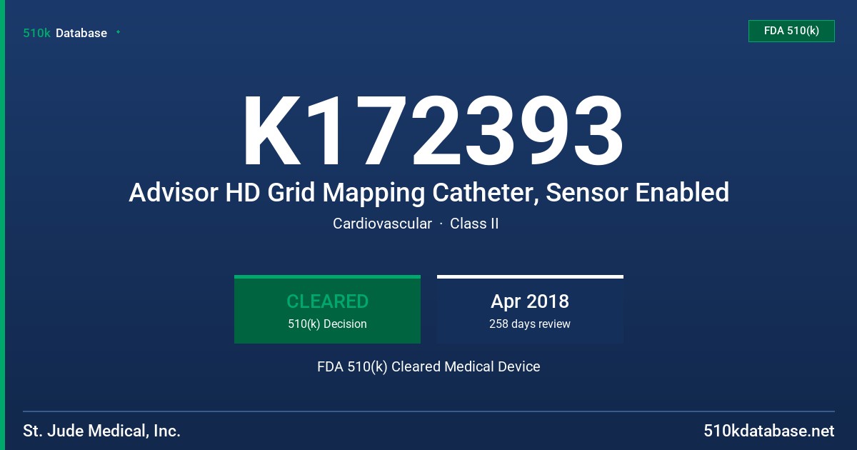 K172393 Advisor HD Grid Mapping Catheter, Sensor Enabled FDA 510(k) Cleared Medical Device