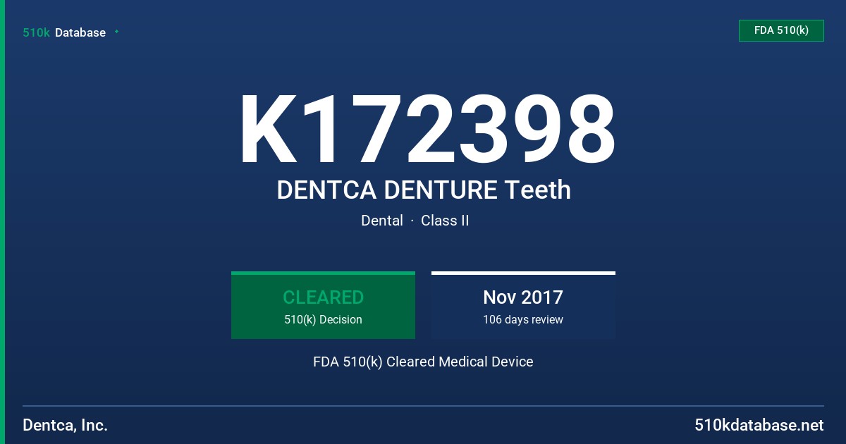 K172398 DENTCA DENTURE Teeth FDA 510(k) Cleared Medical Device