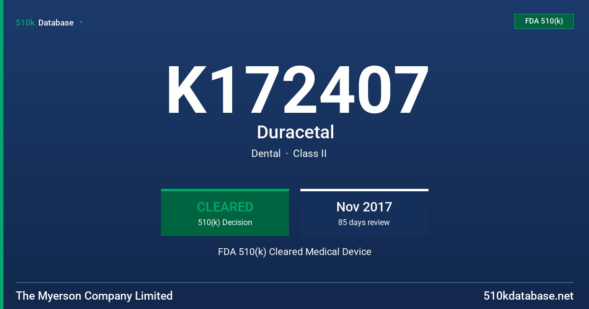 K172407 Duracetal FDA 510(k) Cleared Medical Device
