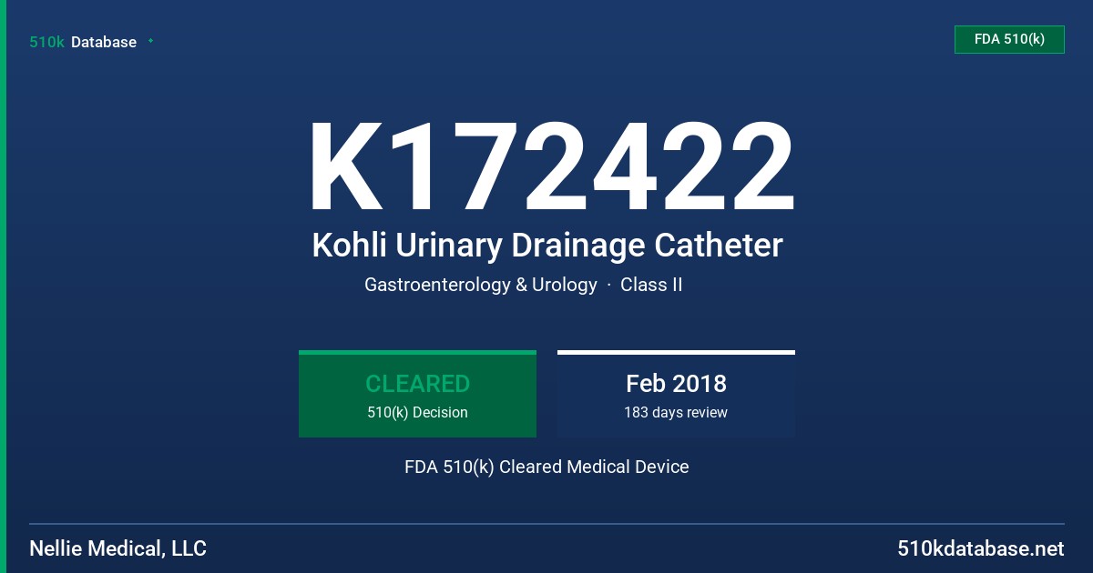 K172422 Kohli Urinary Drainage Catheter FDA 510(k) Cleared Medical Device