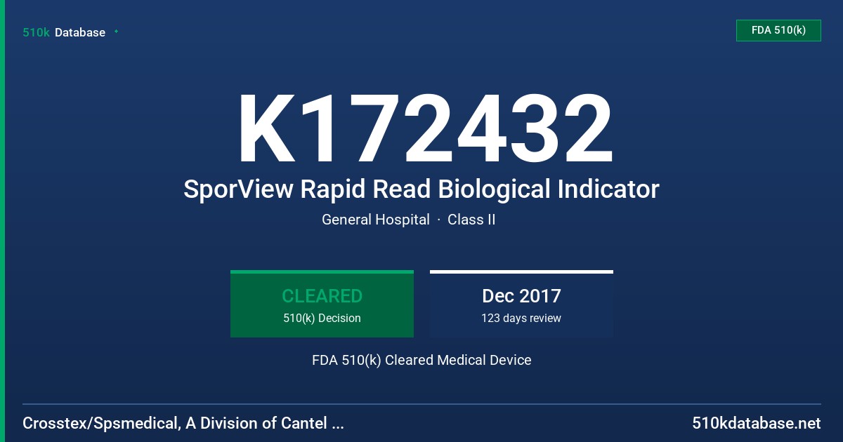 K172432 SporView Rapid Read Biological Indicator FDA 510(k) Cleared Medical Device