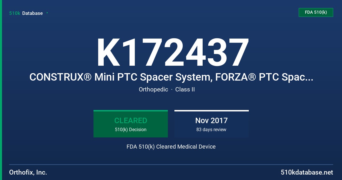 K172437 CONSTRUX® Mini PTC Spacer System, FORZA® PTC Spacer System, PILLAR® SA PTC Spacer System FDA 510(k) Cleared Medical Device