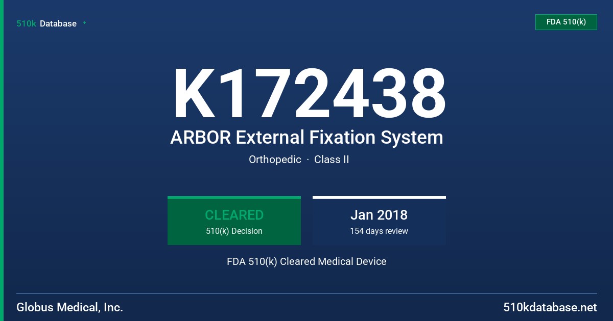 K172438 ARBOR External Fixation System FDA 510(k) Cleared Medical Device