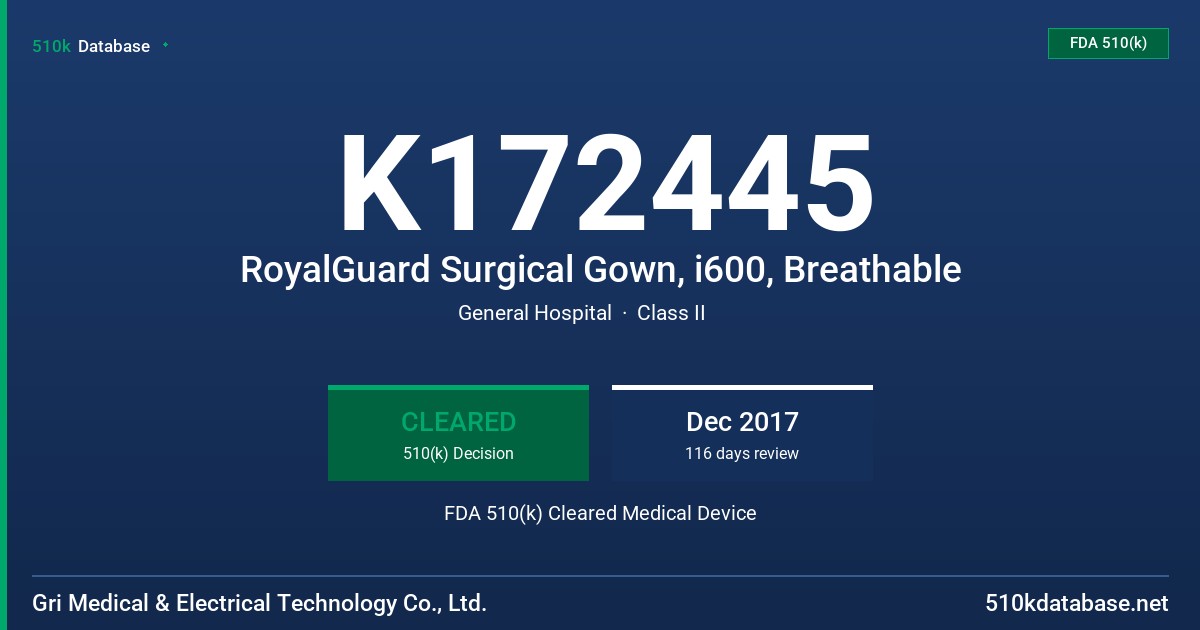 K172445 RoyalGuard Surgical Gown, i600, Breathable FDA 510(k) Cleared Medical Device
