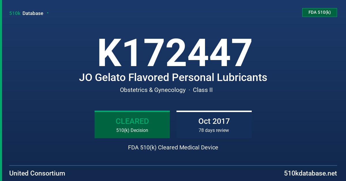 K172447 JO Gelato Flavored Personal Lubricants FDA 510(k) Cleared Medical Device
