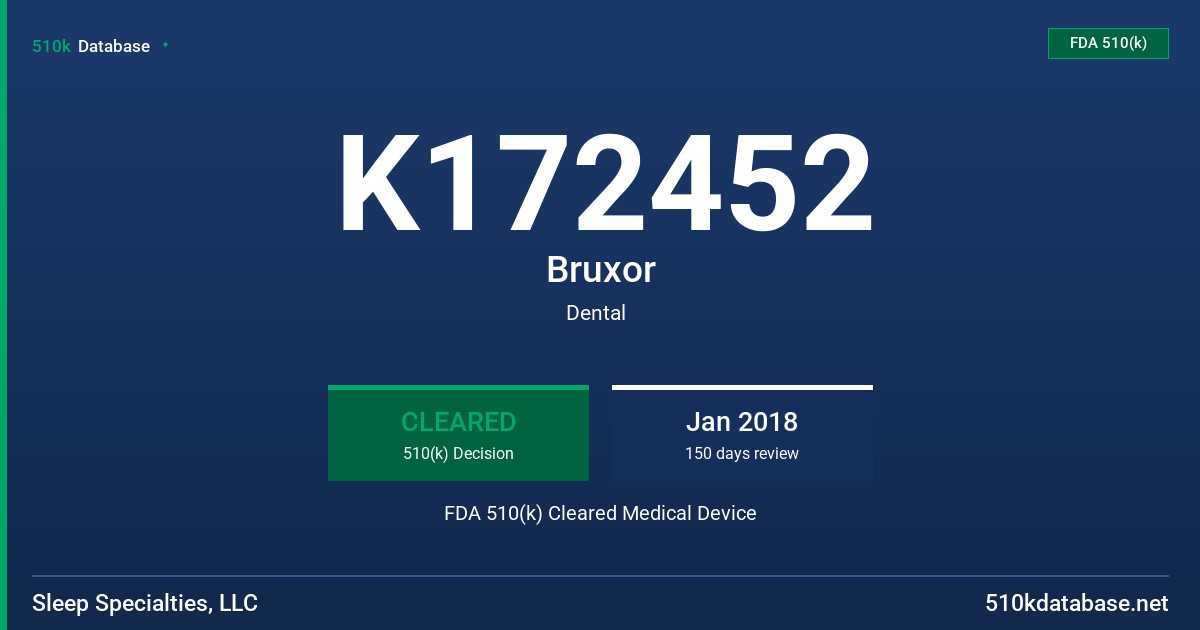 K172452 Bruxor FDA 510(k) Cleared Medical Device