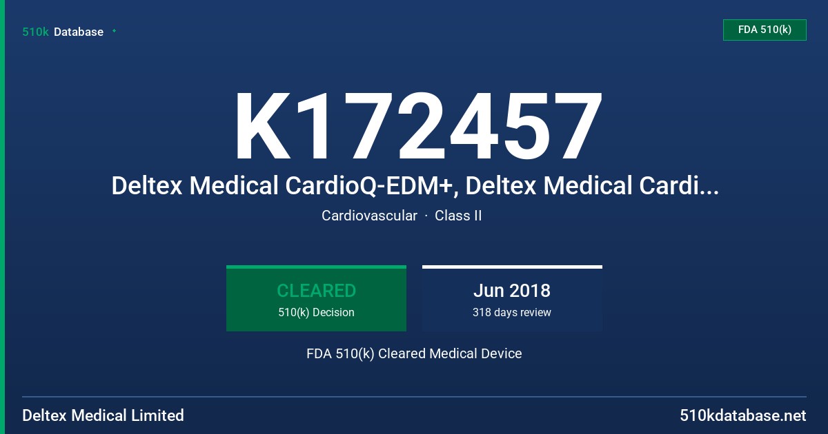 K172457 Deltex Medical CardioQ-EDM+, Deltex Medical CardioQ-EDM FDA 510(k) Cleared Medical Device