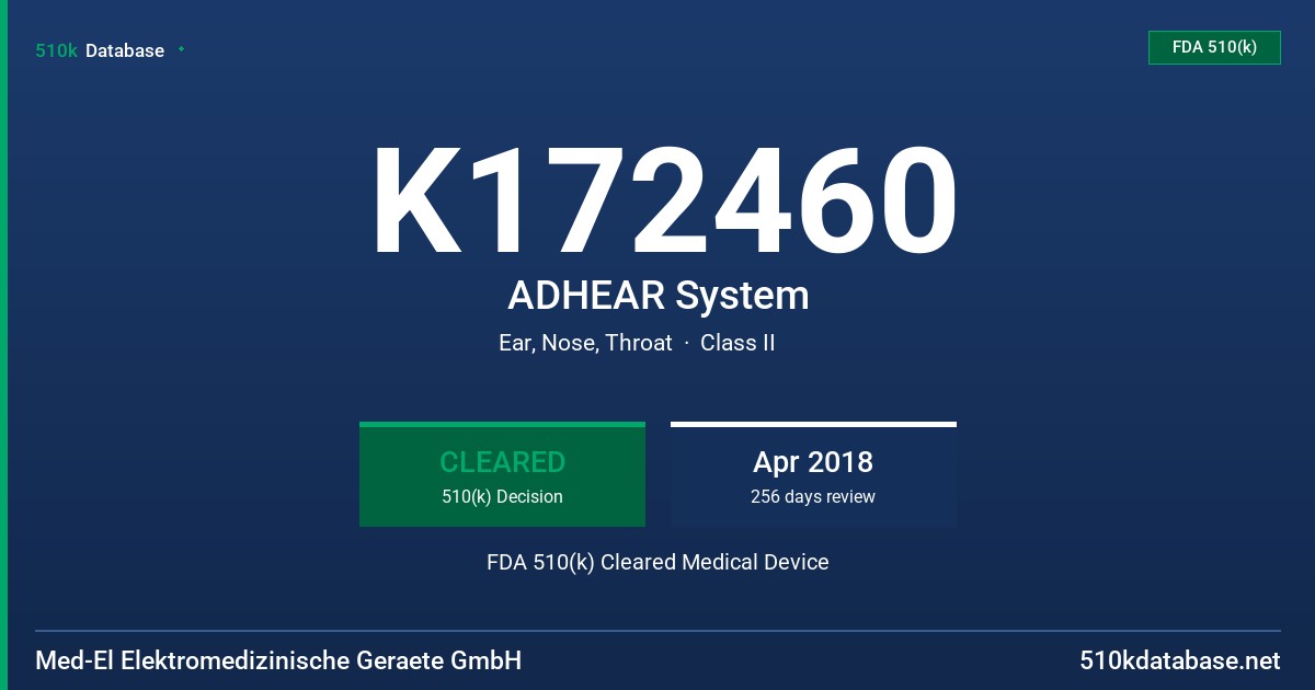 K172460 ADHEAR System FDA 510(k) Cleared Medical Device