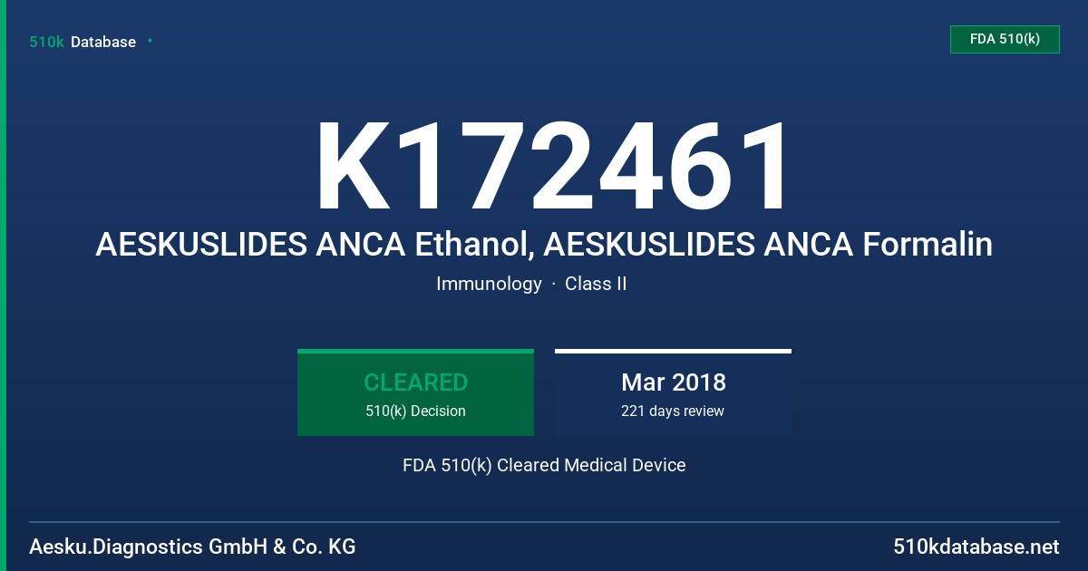 K172461 AESKUSLIDES ANCA Ethanol, AESKUSLIDES ANCA Formalin FDA 510(k) Cleared Medical Device