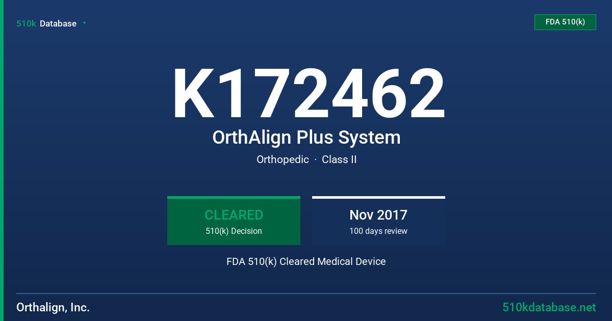 K172462 OrthAlign Plus System FDA 510(k) Cleared Medical Device