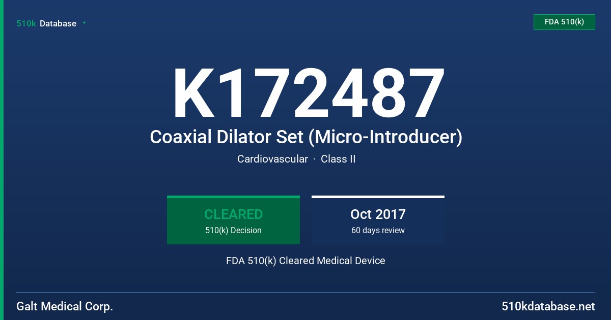 K172487 Coaxial Dilator Set (Micro-Introducer) FDA 510(k) Cleared Medical Device