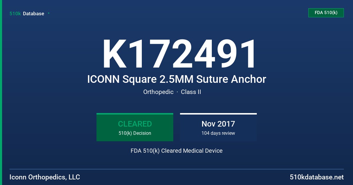 K172491 ICONN Square 2.5MM Suture Anchor FDA 510(k) Cleared Medical Device