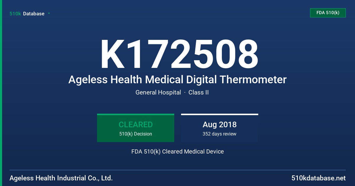 K172508 Ageless Health Medical Digital Thermometer FDA 510(k) Cleared Medical Device