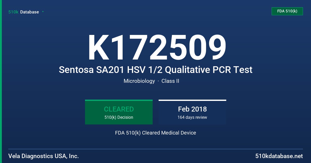 K172509 Sentosa SA201 HSV 1/2 Qualitative PCR Test FDA 510(k) Cleared Medical Device