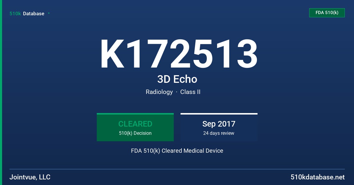 K172513 3D Echo FDA 510(k) Cleared Medical Device