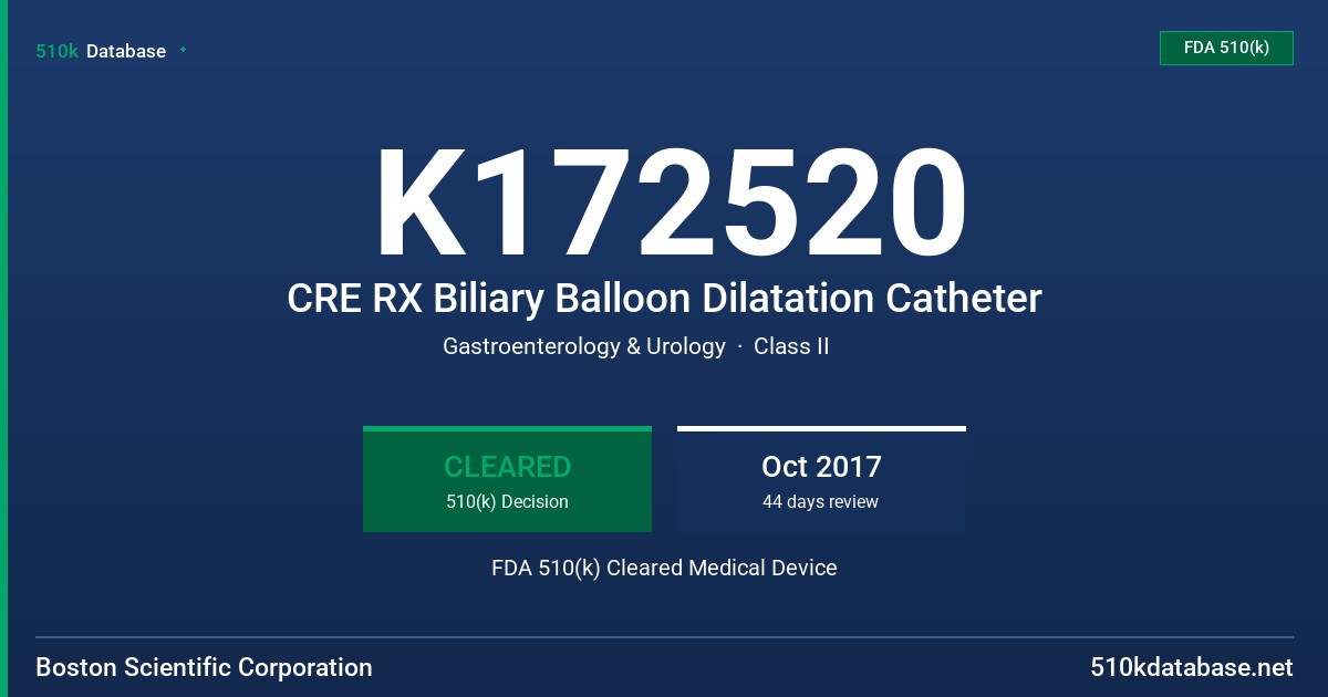 K172520 CRE RX Biliary Balloon Dilatation Catheter FDA 510(k) Cleared Medical Device