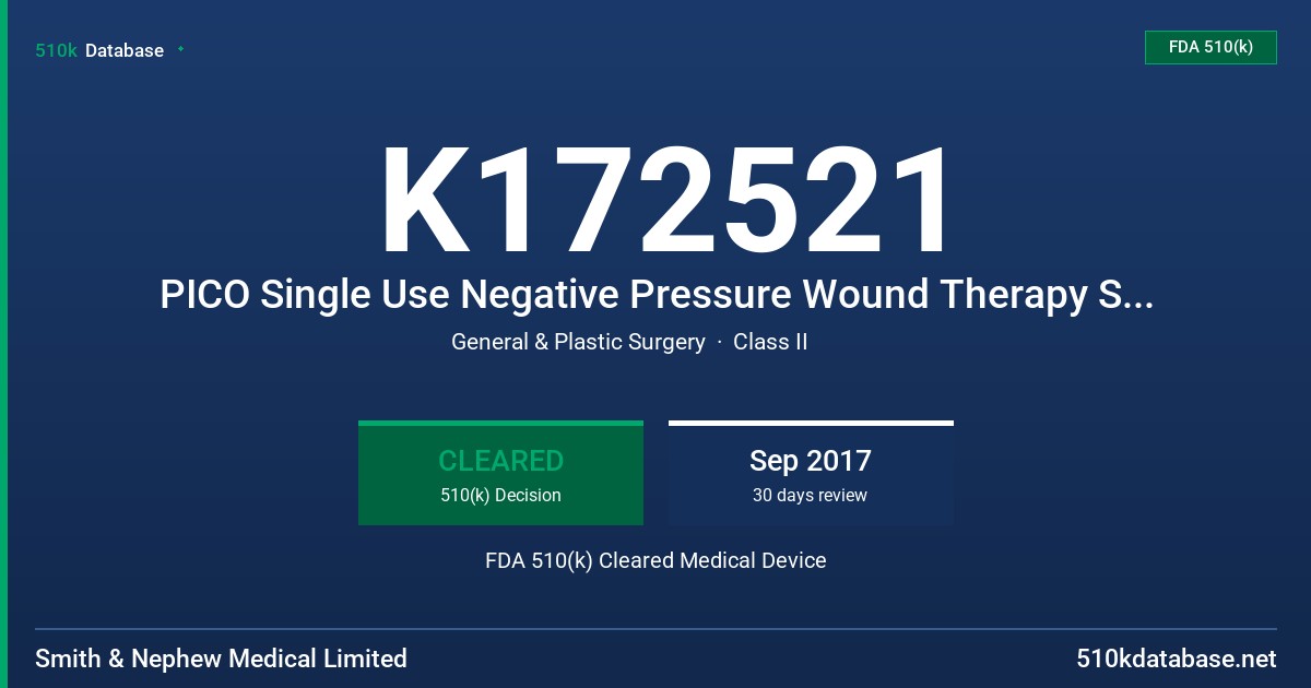 K172521 PICO Single Use Negative Pressure Wound Therapy System FDA 510(k) Cleared Medical Device
