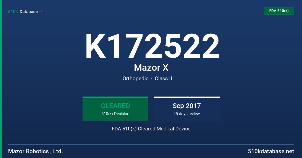 K172522 Mazor X FDA 510(k) Cleared Medical Device
