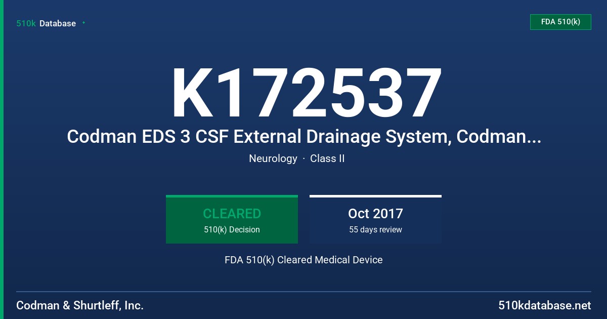 K172537 Codman EDS 3 CSF External Drainage System, Codman EDS 3 CSF External Drainage System Collection Bag FDA 510(k) Cleared Medical Device
