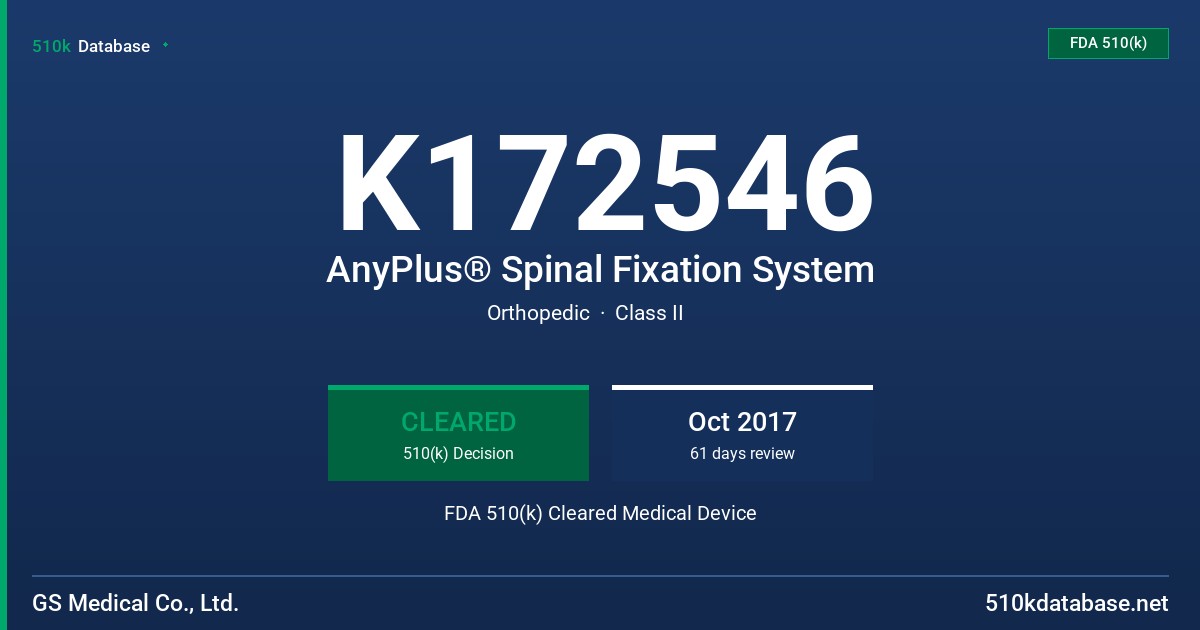 K172546 AnyPlus® Spinal Fixation System FDA 510(k) Cleared Medical Device