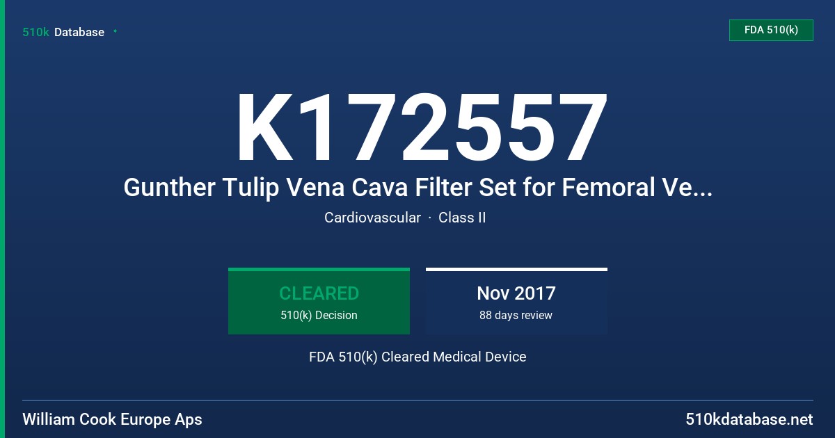 K172557 Gunther Tulip Vena Cava Filter Set for Femoral Vein Approach, Gunther Tulip Vena Cava Filter Set for Jugular Vein Approach, Gunther Tulip Vena Cava Filter Set for Femoral and Jugular Vein Approach FDA 510(k) Cleared Medical Device