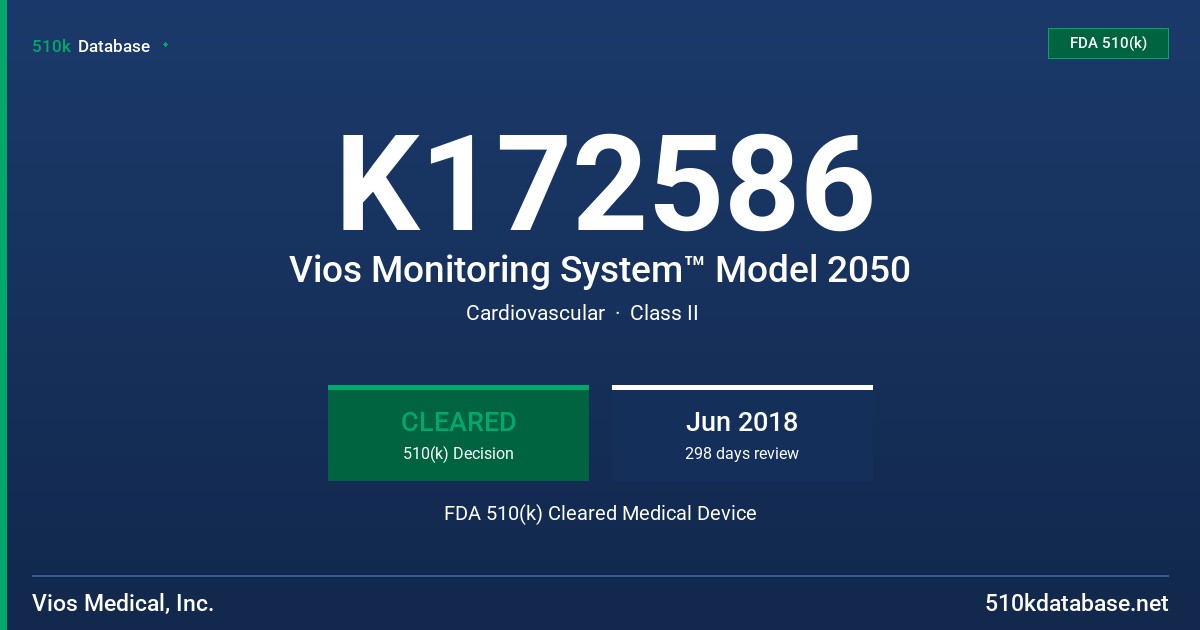 K172586 Vios Monitoring System™ Model 2050 FDA 510(k) Cleared Medical Device